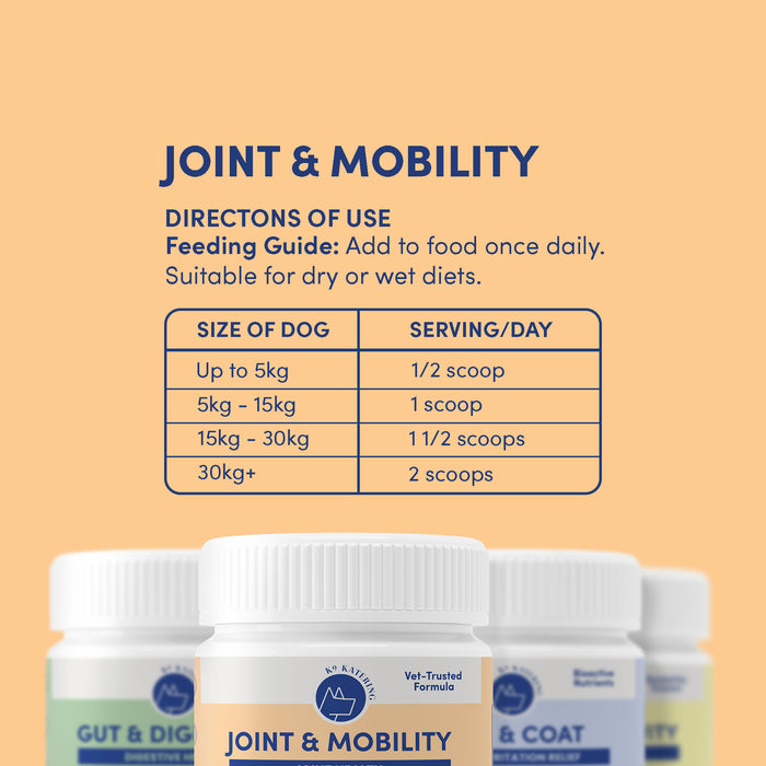Joint & Mobility