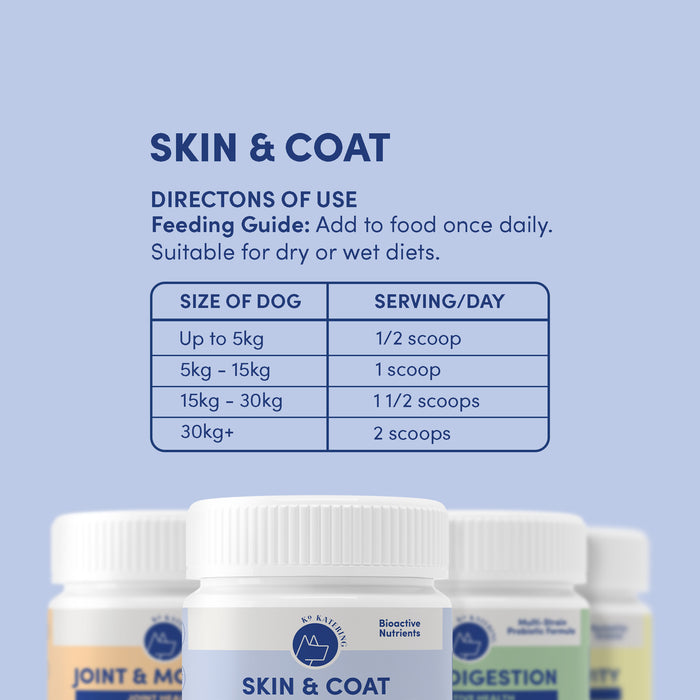 Skin & Coat